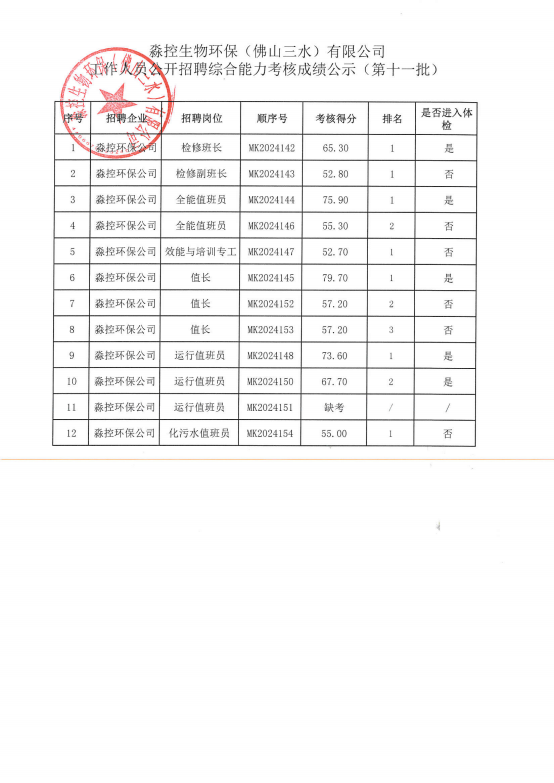 304am永利集团(中国)有限公司-official website