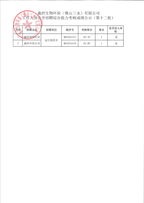 304am永利集团(中国)有限公司-official website