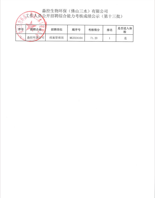 304am永利集团(中国)有限公司-official website
