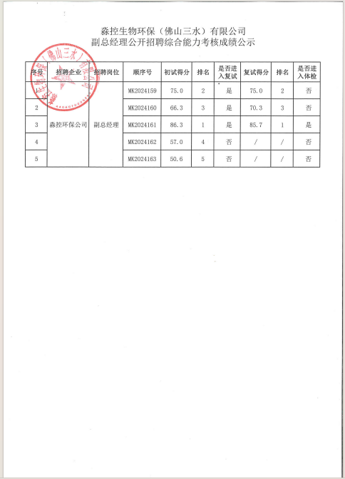 304am永利集团(中国)有限公司-official website
