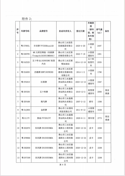 304am永利集团(中国)有限公司-official website