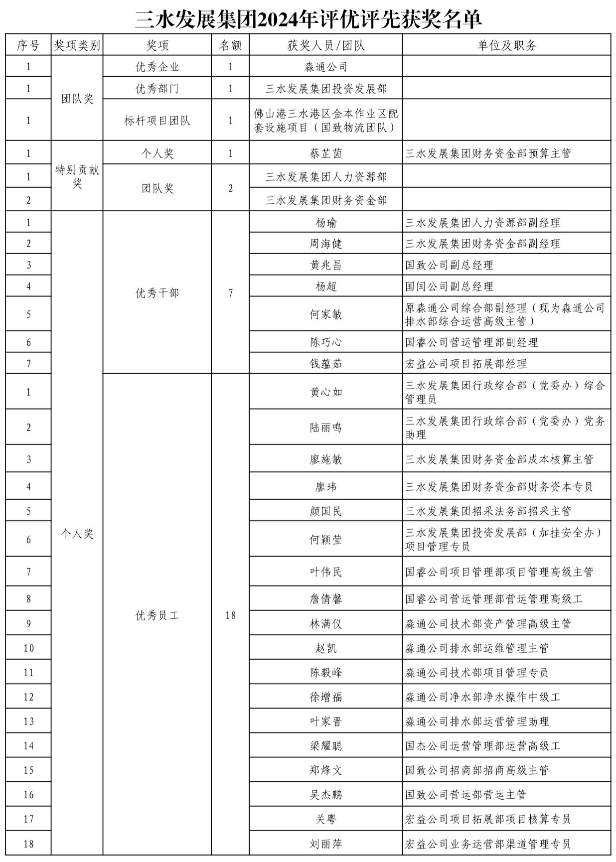720b4de40af67ebcc298db316715a341 304am永利集团(中国)有限公司-official website