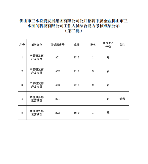 304am永利集团(中国)有限公司-official website