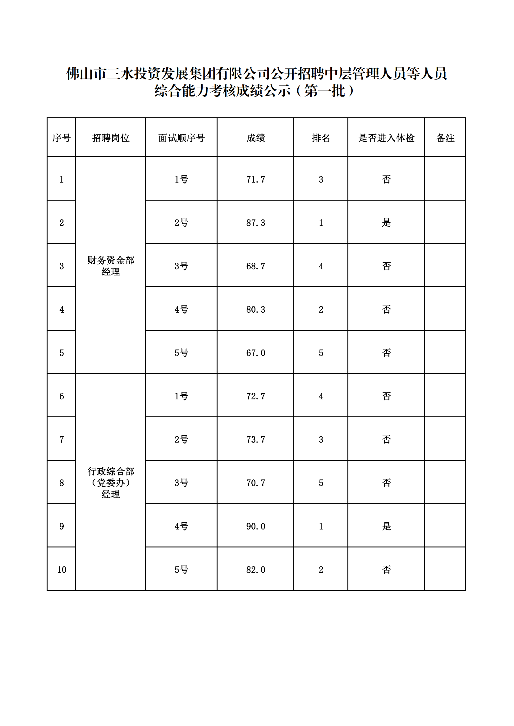 304am永利集团(中国)有限公司-official website