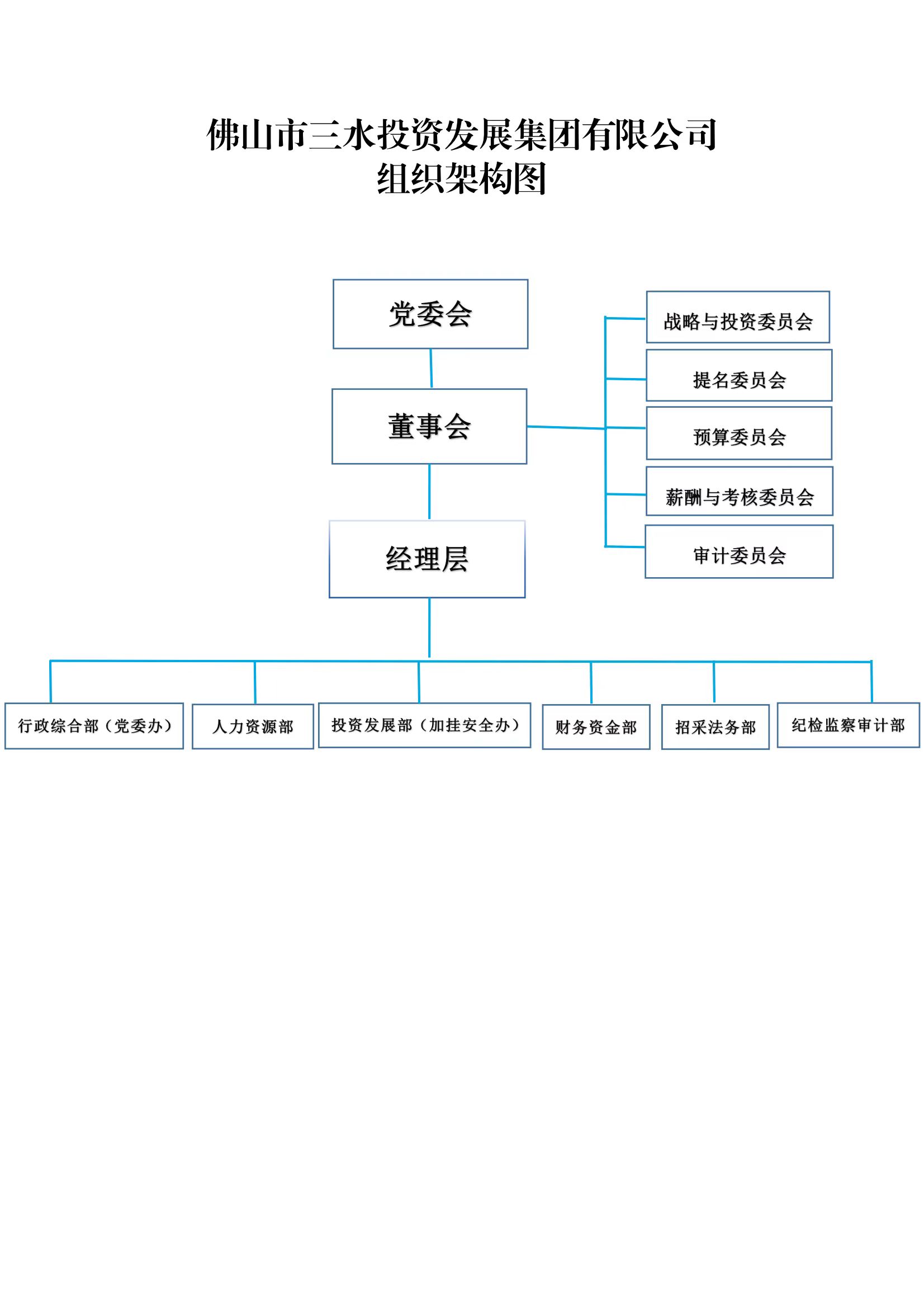 304am永利集团(中国)有限公司-official website