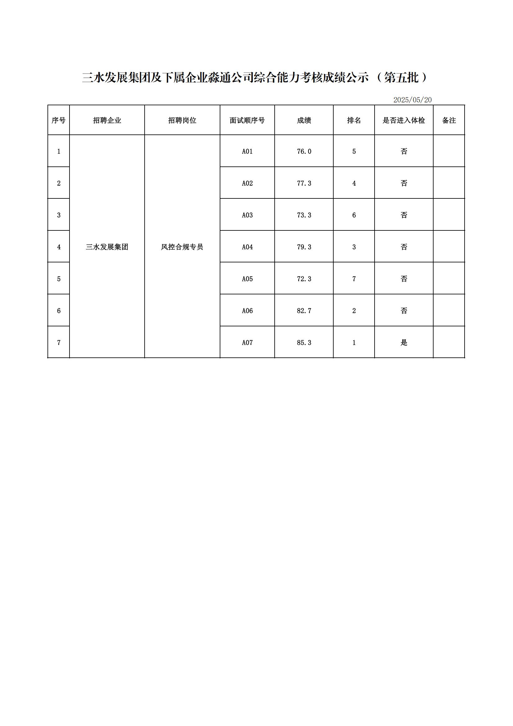 304am永利集团(中国)有限公司-official website