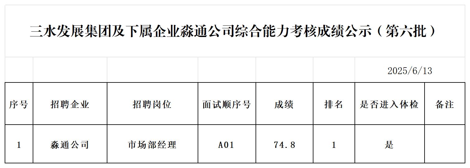 304am永利集团(中国)有限公司-official website