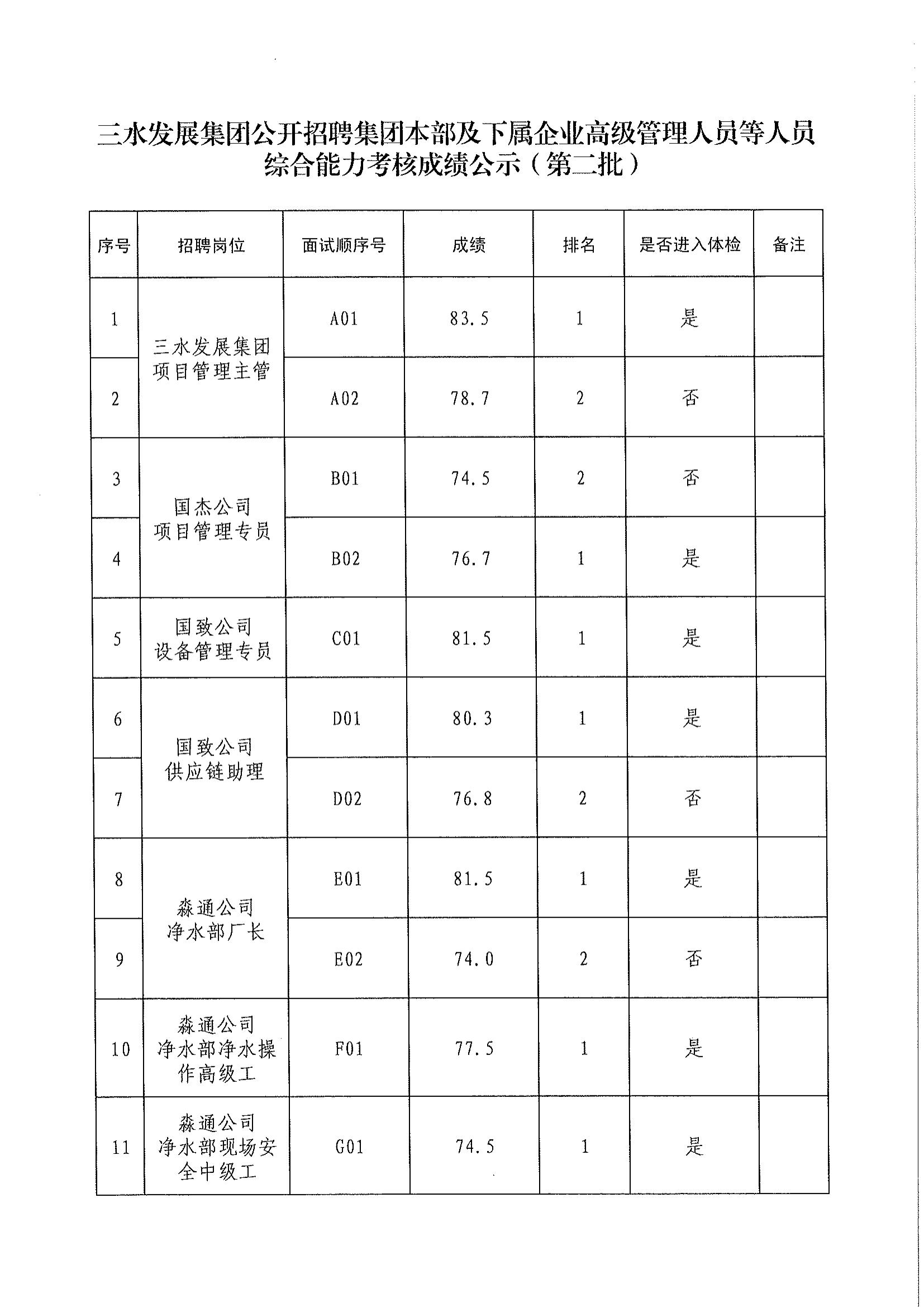 304am永利集团(中国)有限公司-official website