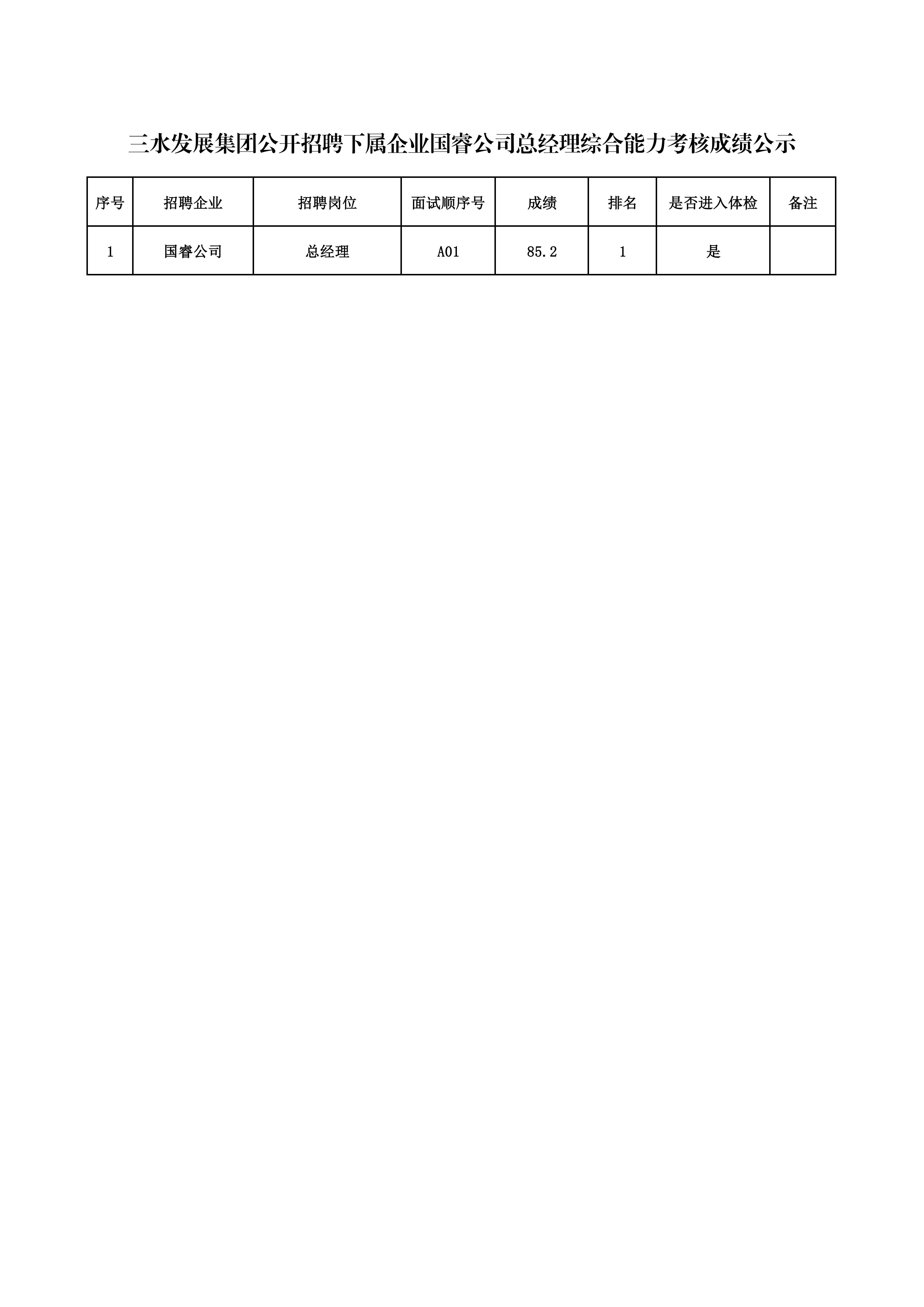 304am永利集团(中国)有限公司-official website