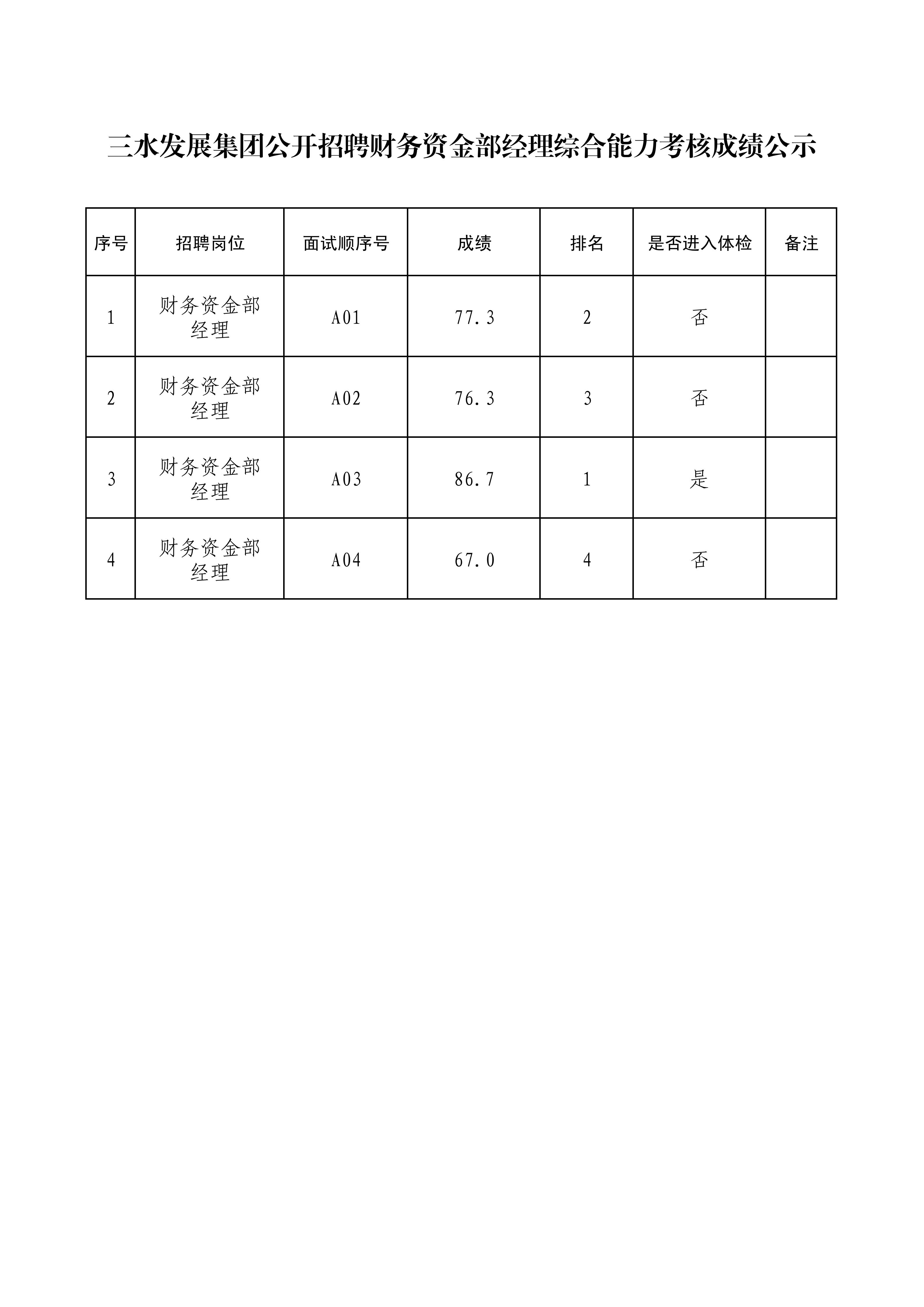 304am永利集团(中国)有限公司-official website