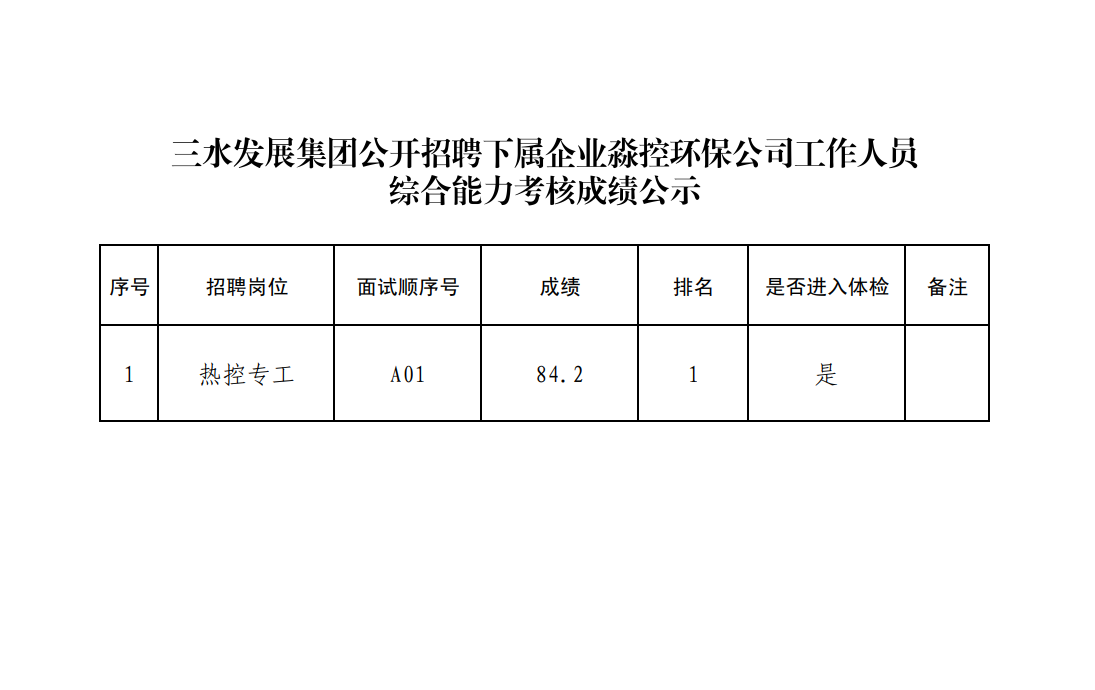 304am永利集团(中国)有限公司-official website