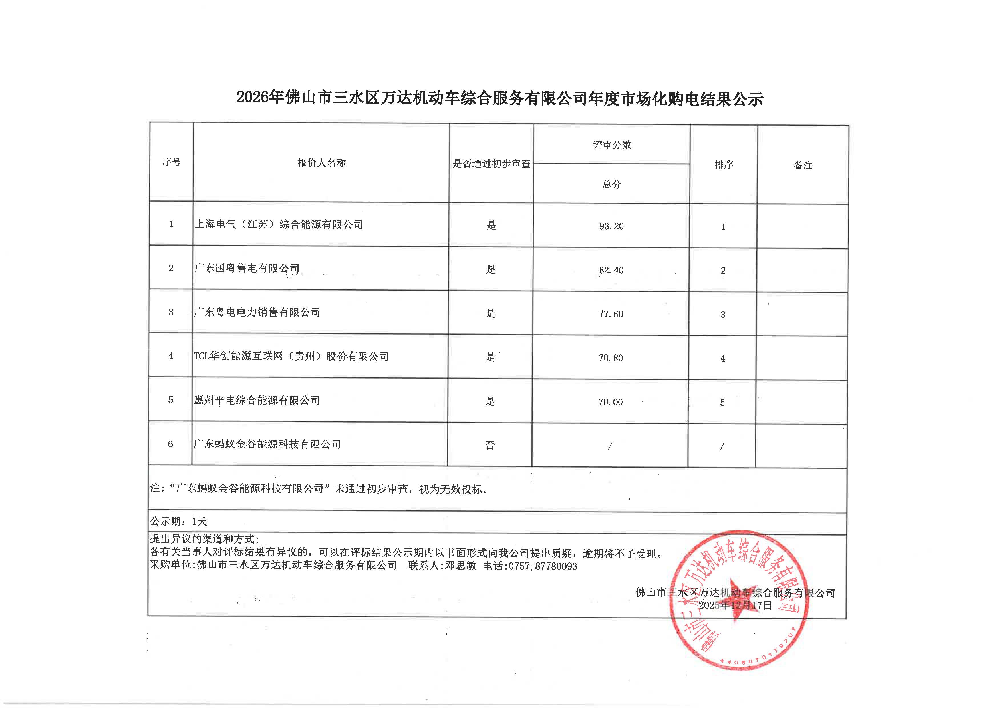 304am永利集团(中国)有限公司-official website