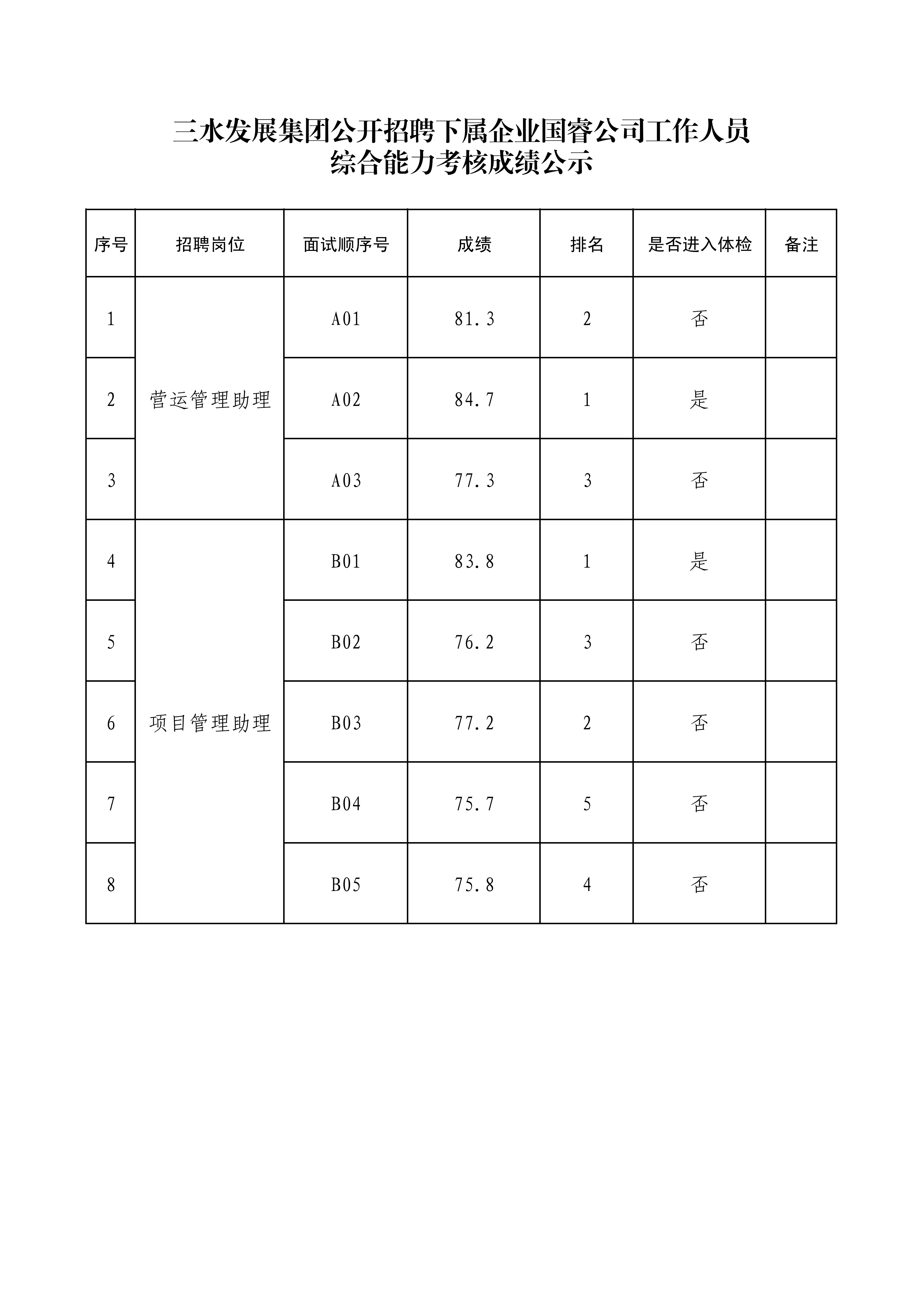 304am永利集团(中国)有限公司-official website