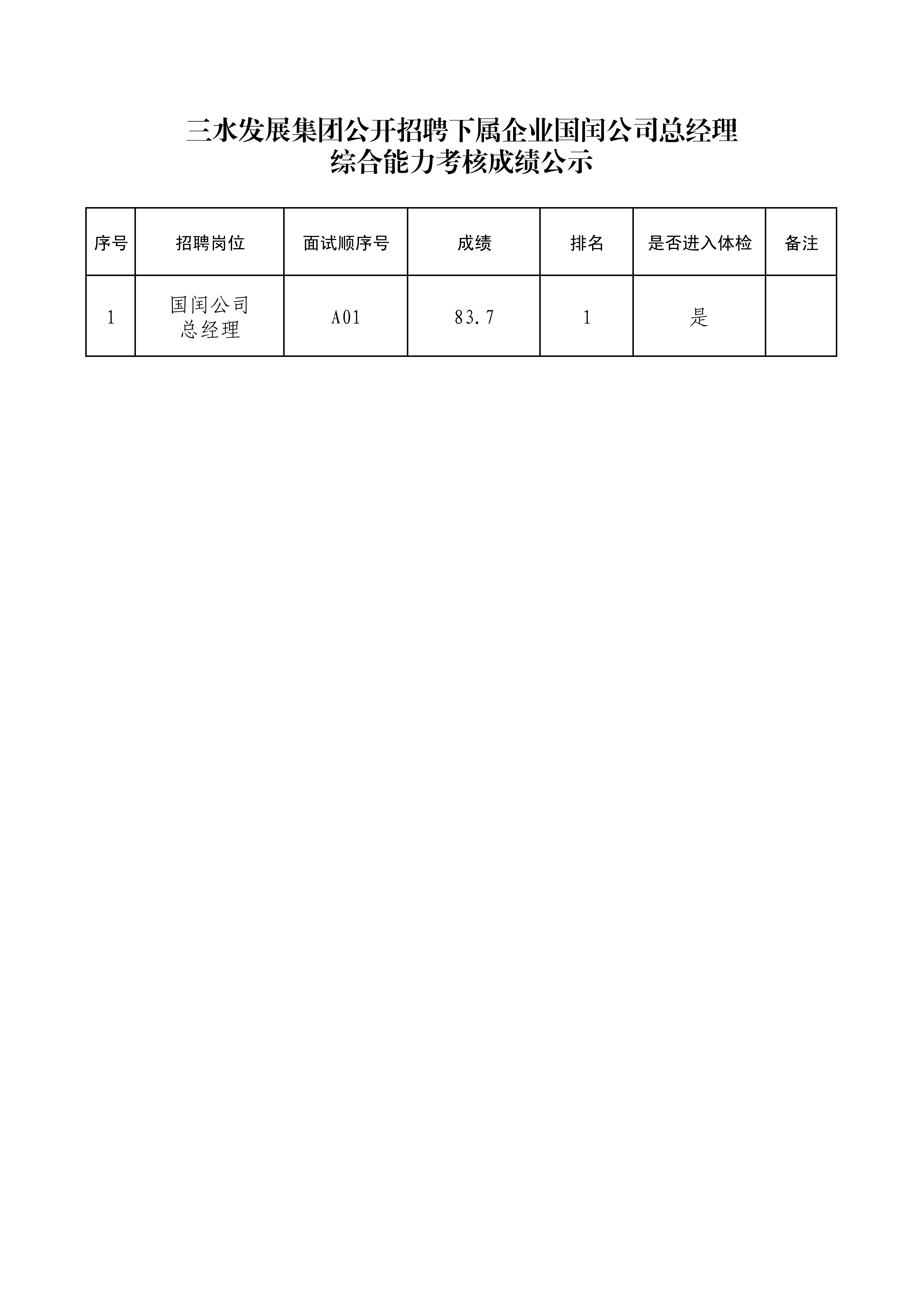 304am永利集团(中国)有限公司-official website
