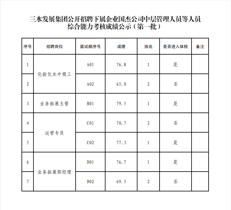 304am永利集团(中国)有限公司-official website