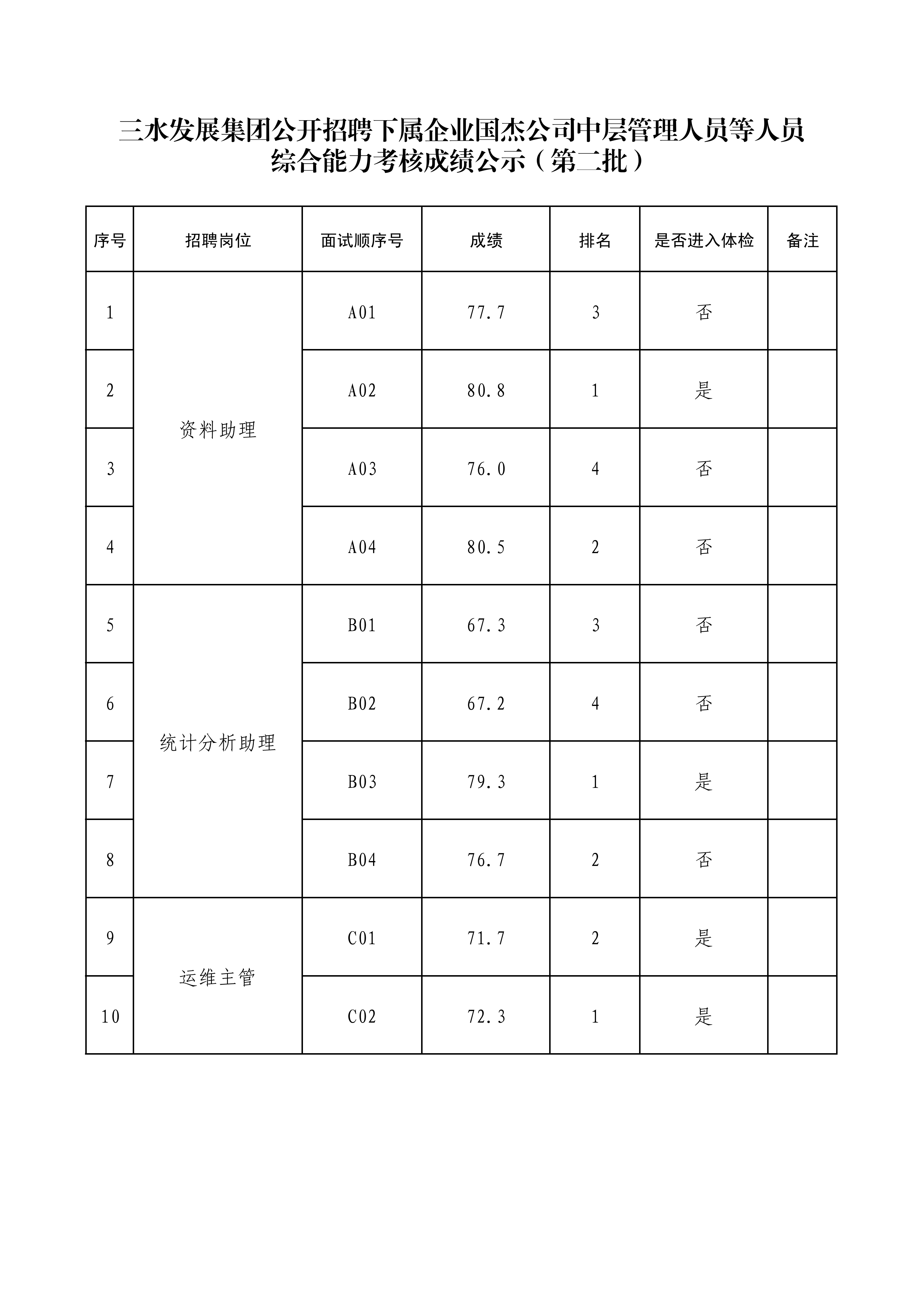 304am永利集团(中国)有限公司-official website