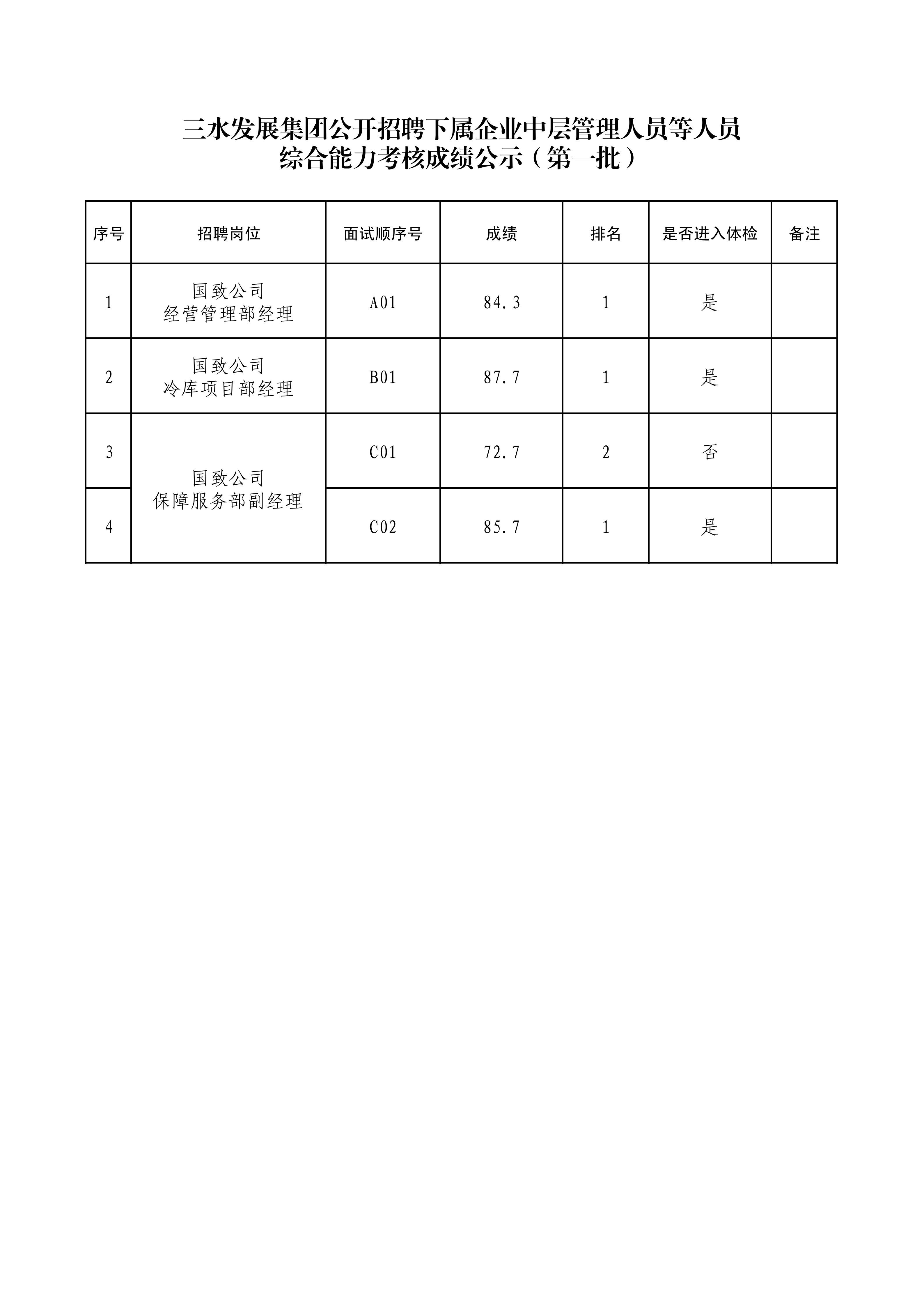 304am永利集团(中国)有限公司-official website