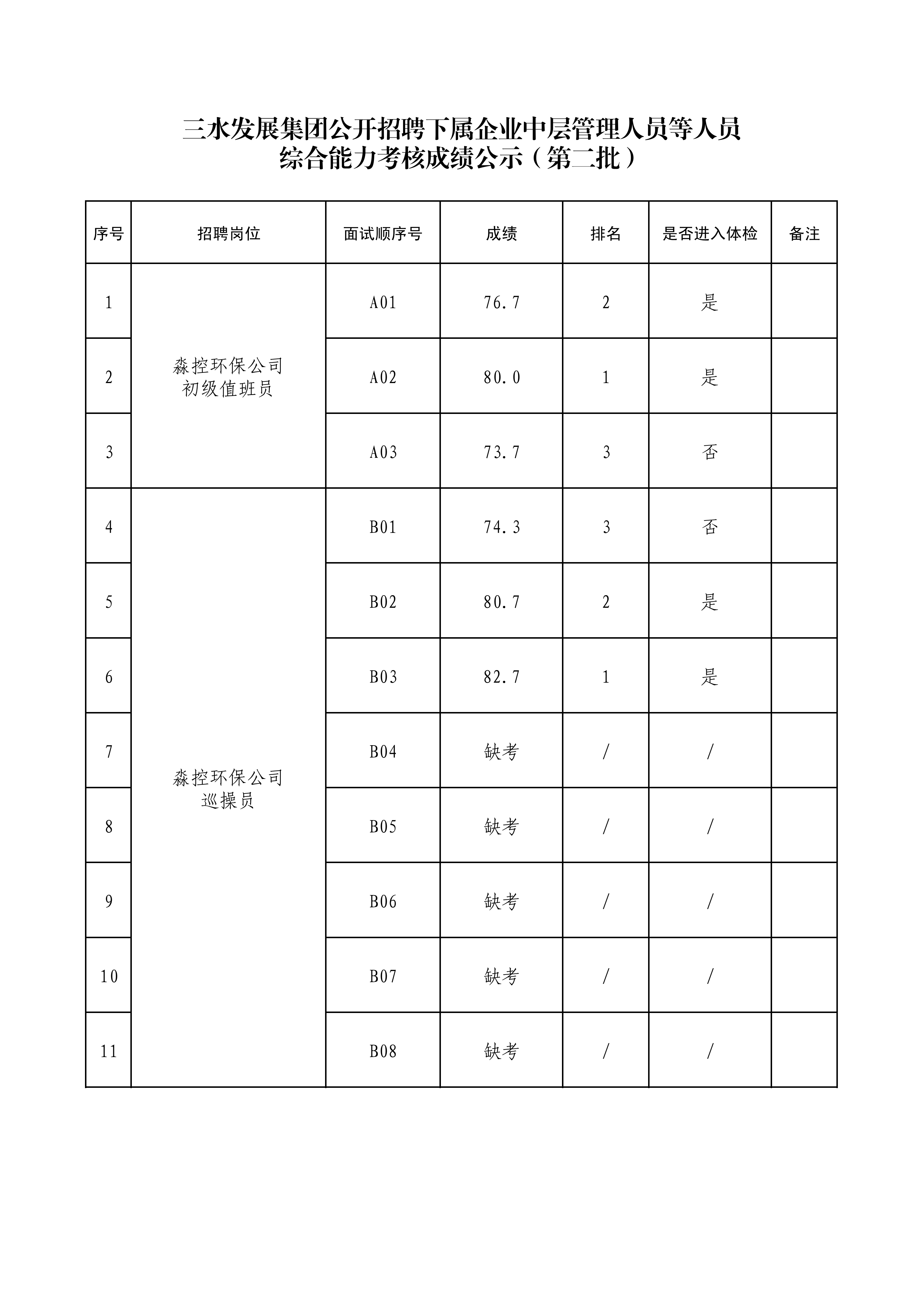 304am永利集团(中国)有限公司-official website