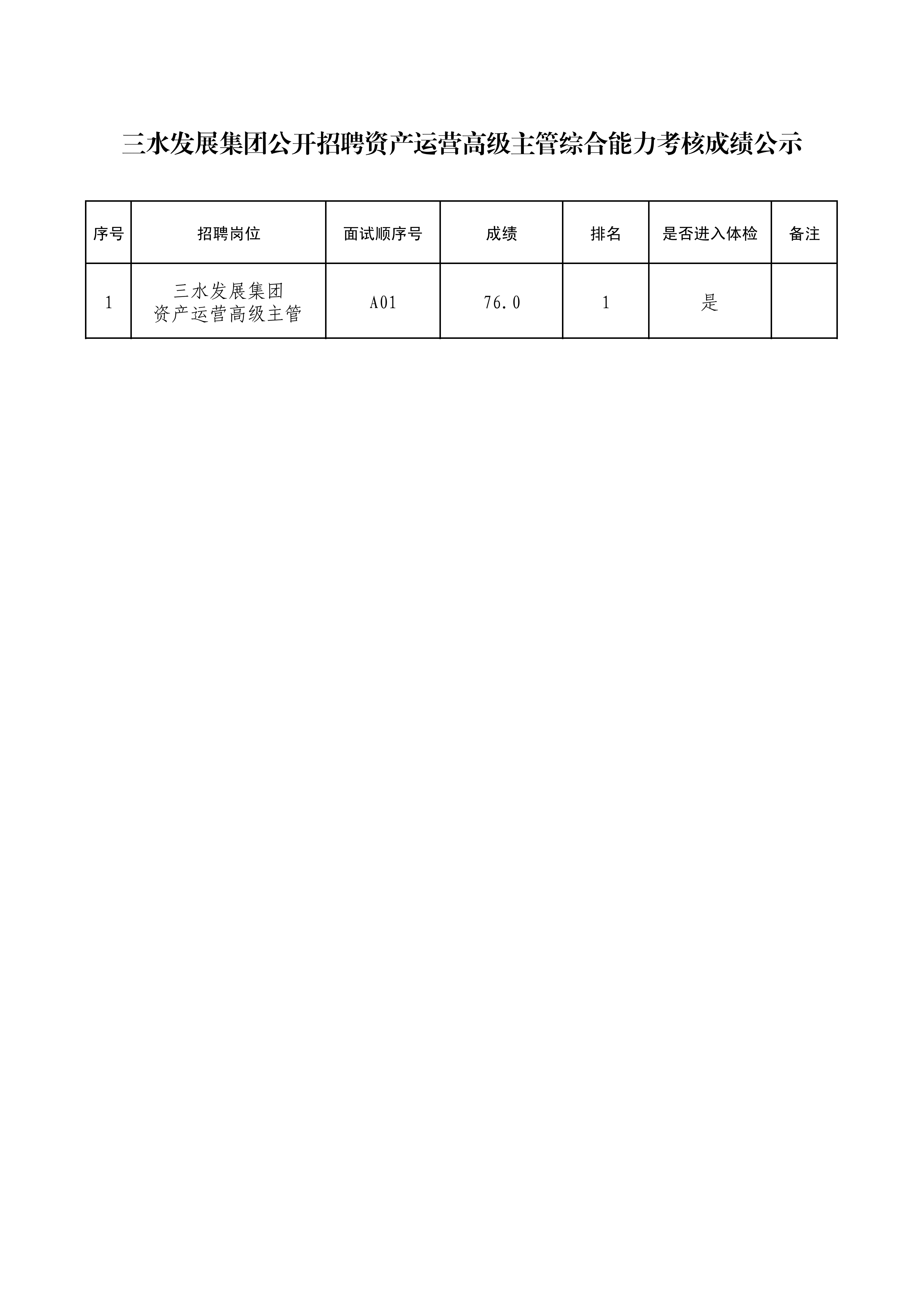 304am永利集团(中国)有限公司-official website