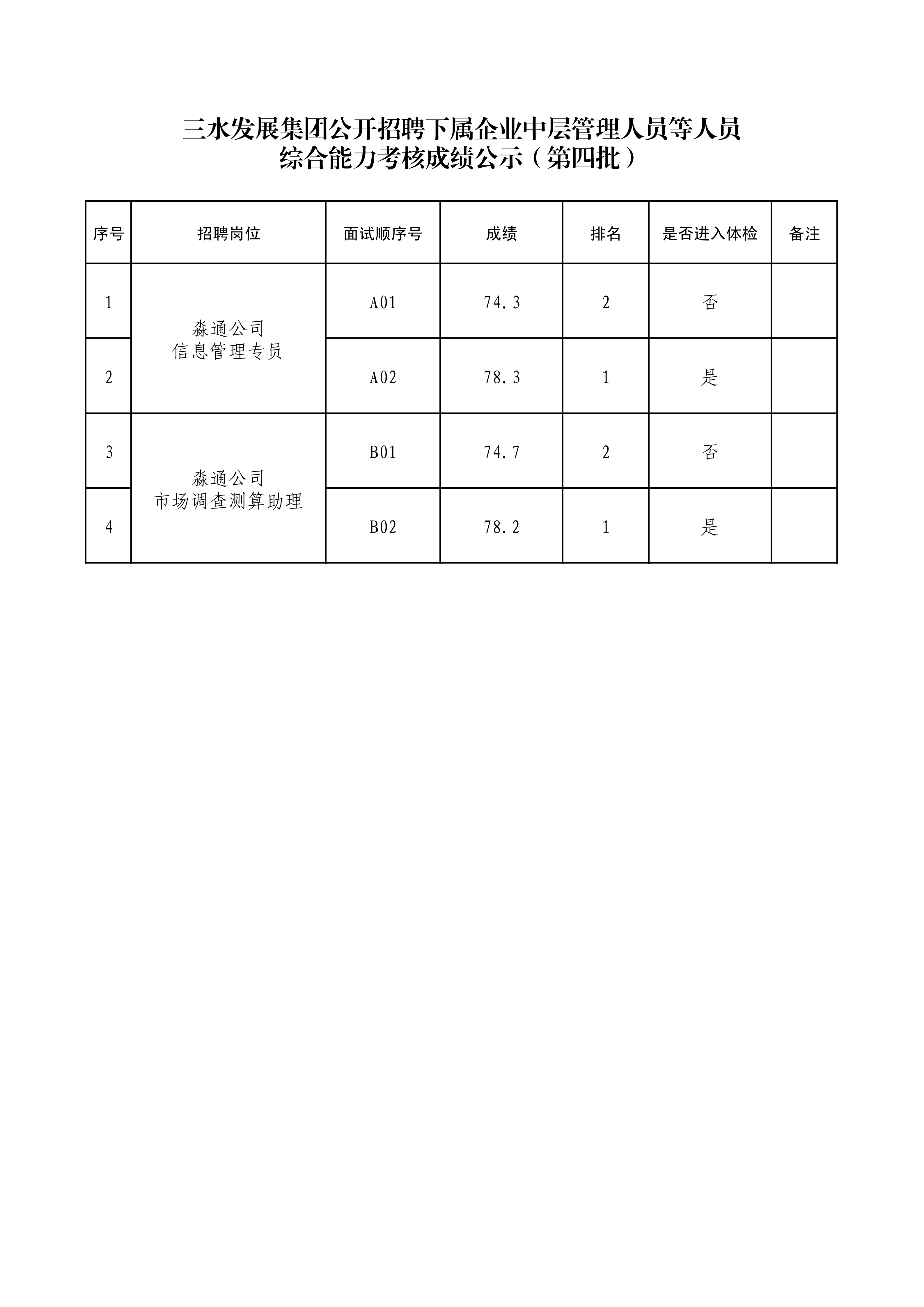 304am永利集团(中国)有限公司-official website