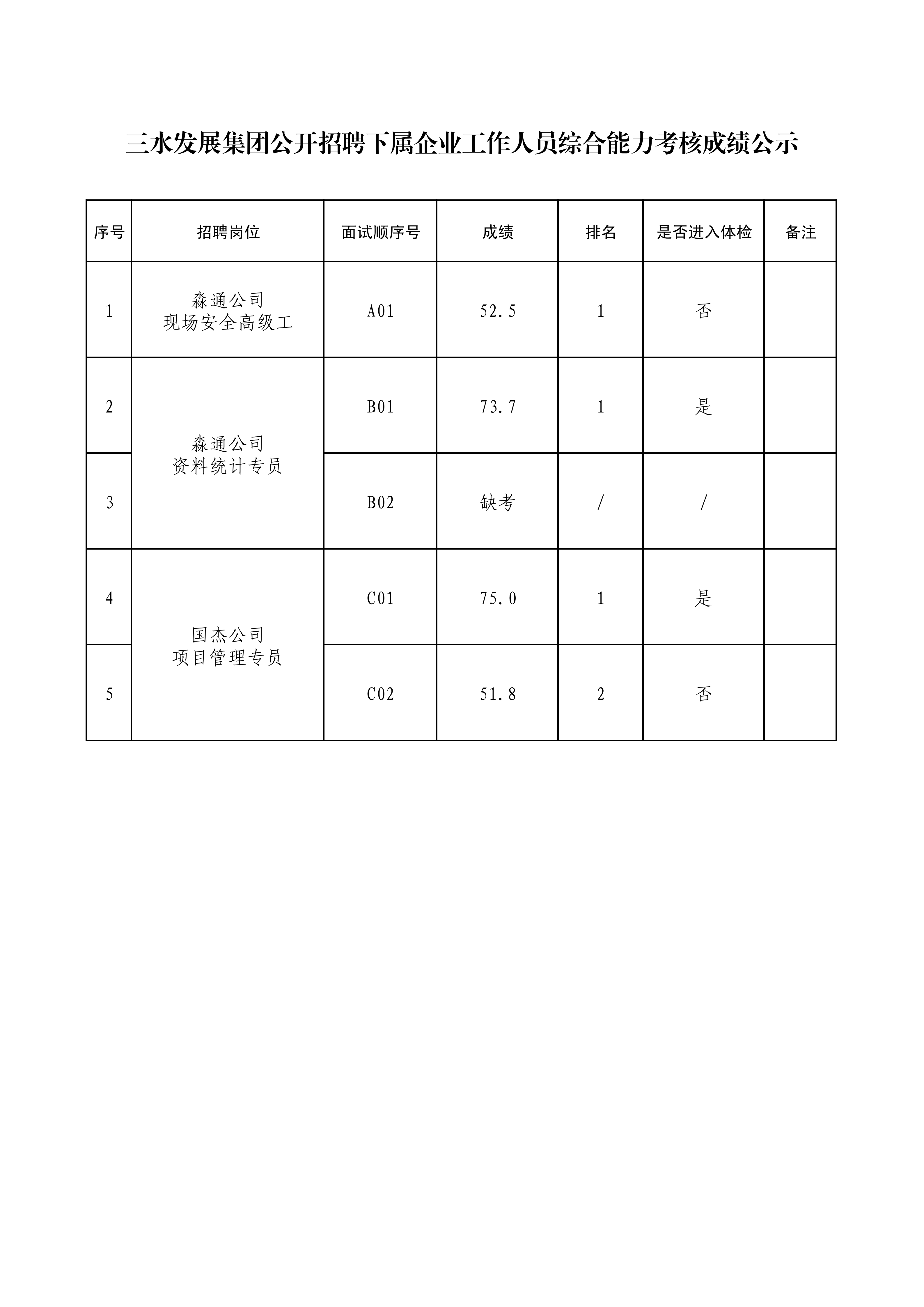 304am永利集团(中国)有限公司-official website